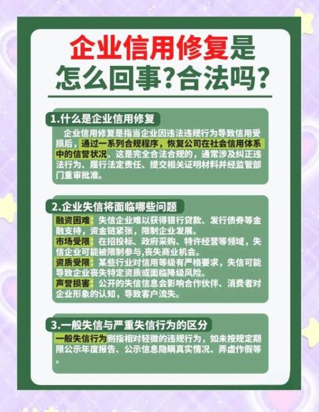 互联网信用怎么修复_信用分多久能恢复