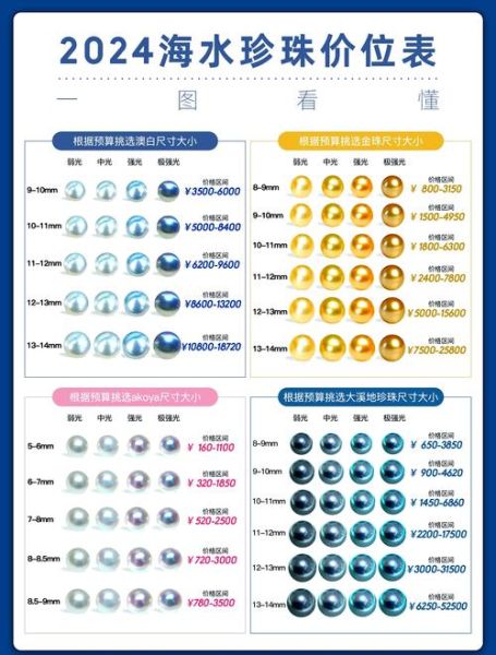 饰品店未来发展前景_2024年还能赚钱吗