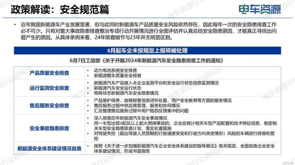 2024年汽车行业PEST分析_如何应对政策与技术双重挑战