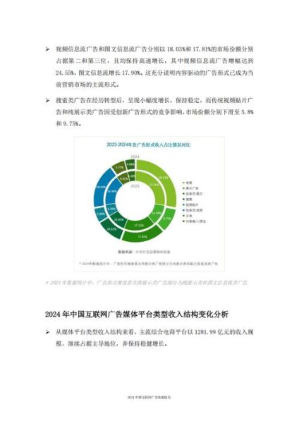 互联网广告份额怎么计算_最新趋势2024