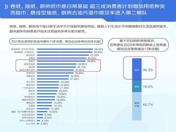 清洁行业未来五年发展趋势_如何抓住商业清洁服务红利