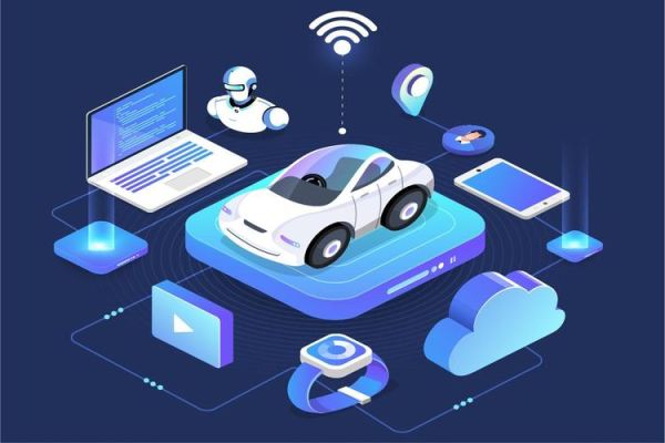 未来互联网汽车是什么_未来互联网汽车有哪些功能