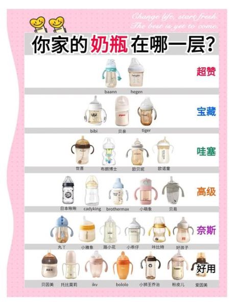 新生儿奶瓶怎么选_母婴用品清单有哪些