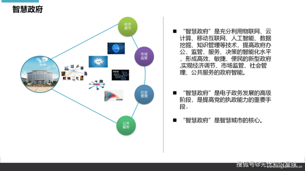 互联网政务产业如何落地_政务数字化转型难点