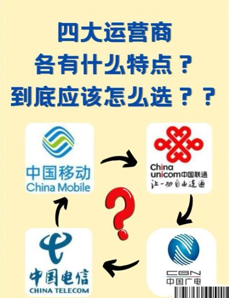 中国电信行业未来发展趋势_5G商用如何重塑竞争格局