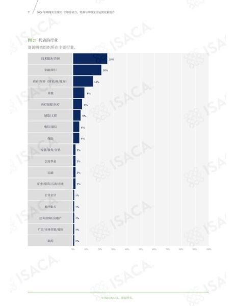 互联网运营前景怎么样_2024年还能入行吗