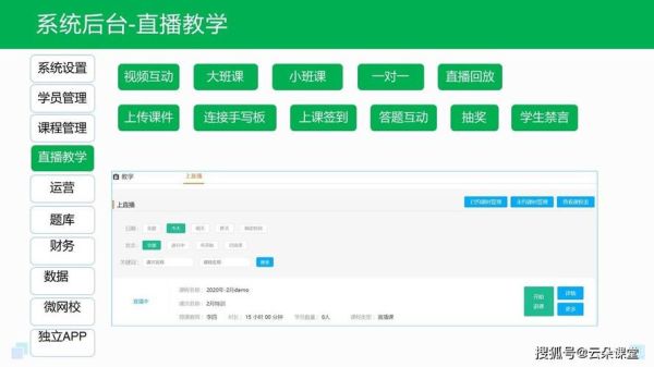 互联网教育是什么_如何选择靠谱的在线课程