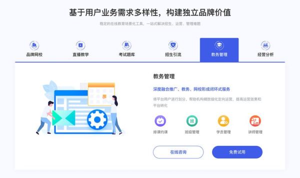 互联网教育是什么_如何选择靠谱的在线课程
