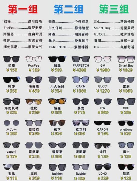太阳镜什么品牌好_网购太阳镜怎么选