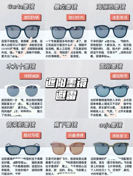 太阳镜什么品牌好_网购太阳镜怎么选