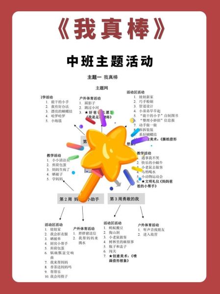 幼教加互联网怎么做_幼儿园线上课程如何推广