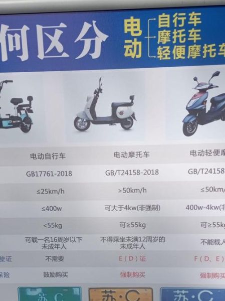 电动车市场前景怎么样_电动车值得投资吗