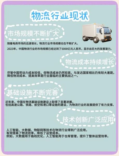 2016年物流行业分析_物流成本为何居高不下