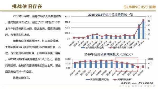 互联网金融市场占有率_如何计算