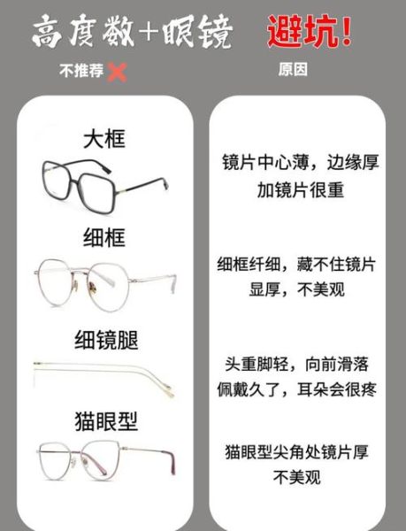 近视眼镜怎么选_什么镜片最护眼