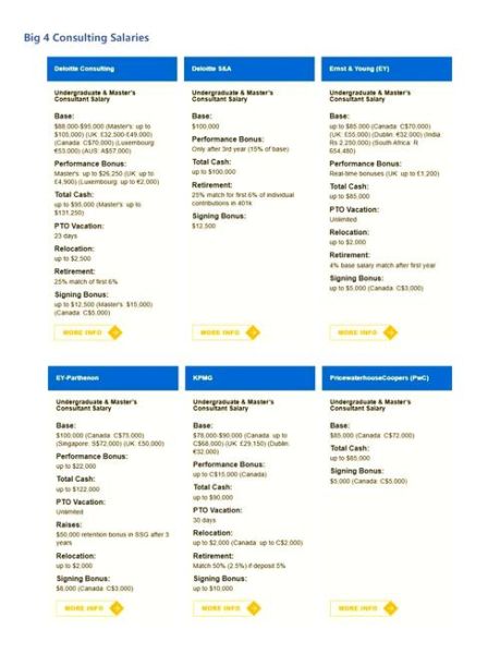 咨询公司前景怎么样_咨询公司未来发展趋势