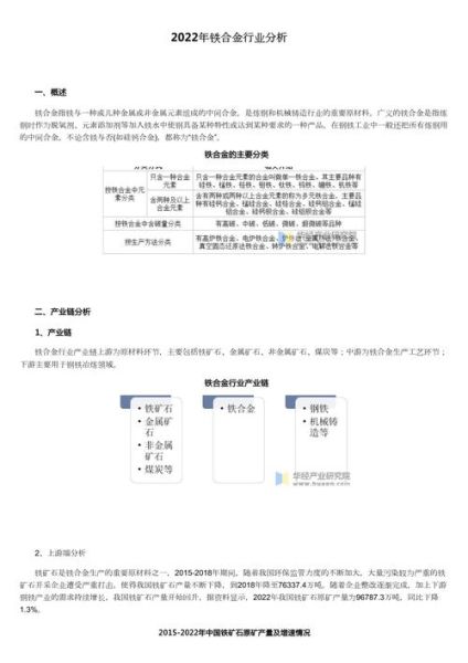 铁合金价格走势分析_铁合金行业未来前景如何