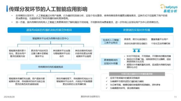 互联网传媒行业如何转型_未来媒体发展趋势