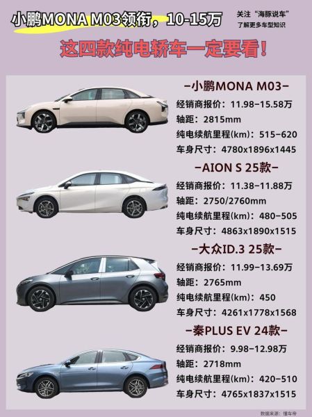 新能源汽车值得买吗_2024年购车政策有哪些变化