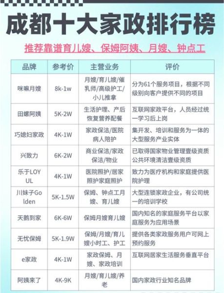 家政服务哪家好_如何选择靠谱家政公司