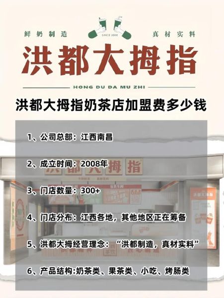 奶茶加盟哪个品牌好_开奶茶店需要多少钱