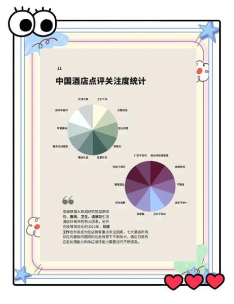 酒店销售发展前景怎么样_酒店销售未来趋势