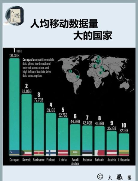 2015年全球互联网流量增长原因_移动端占比首次过半