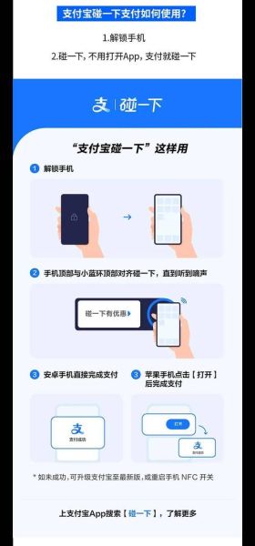 互联网支付如何落地线下_线下支付场景有哪些