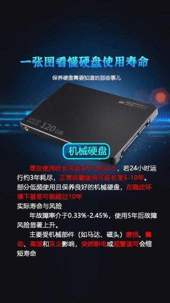 固态硬盘寿命多久_固态硬盘怎么选