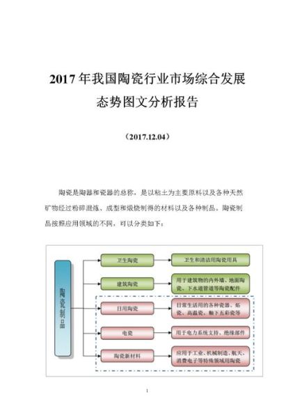 2017年行业分析报告_如何看懂行业趋势