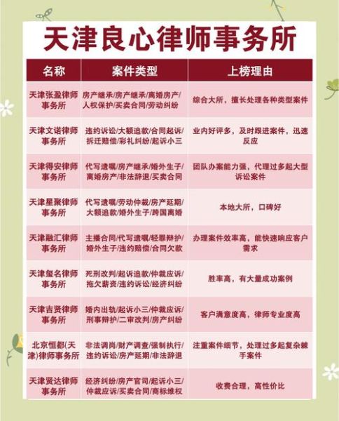 互联网业务律所哪家好_如何挑选网络法律服务机构