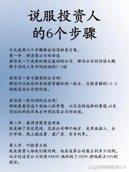 资本投资行业前景如何_新手怎么入门