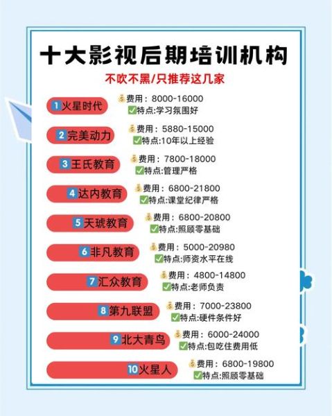 影视行业分析公司哪家好_如何挑选靠谱机构