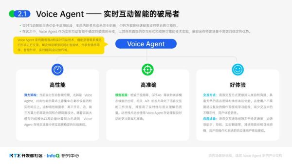 rtv前景怎么样_rtv行业发展趋势