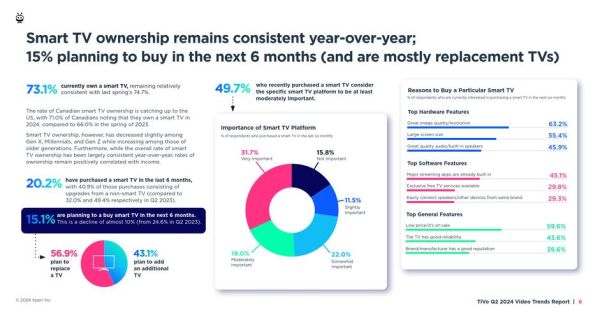 美国互联网发展趋势_如何抓住2024流量红利