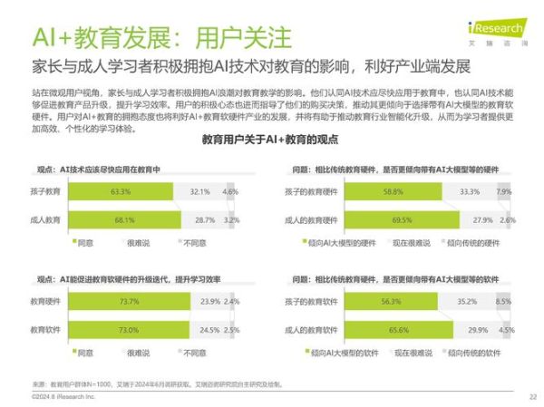 互联网教育研究报告_在线教育发展趋势
