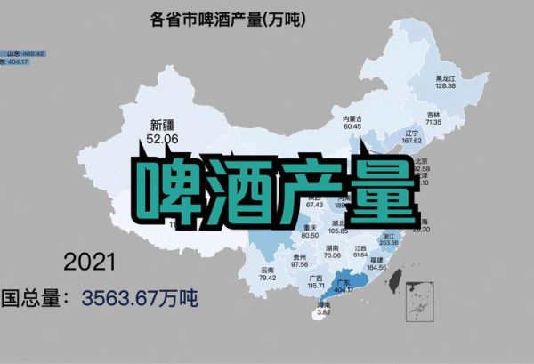 2014啤酒行业现状如何_未来五年发展趋势