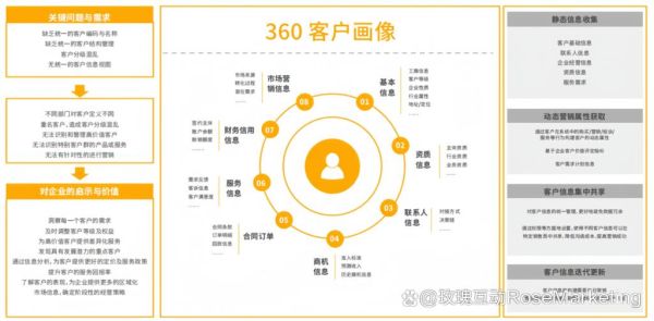 2024网站SEO怎么做_未来搜索优化趋势