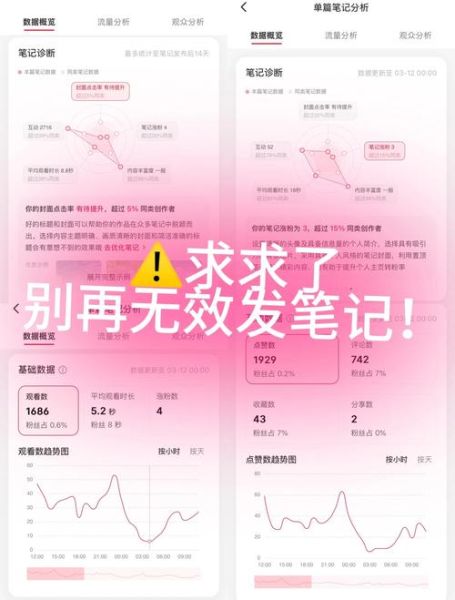 如何提升网站流量_网站流量提升方法有哪些