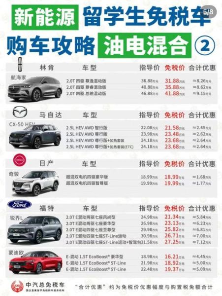 新能源汽车值得买吗_2024年购车政策有哪些变化