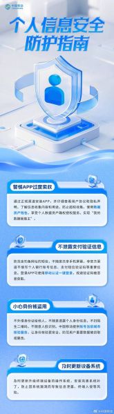 如何保护个人信息不被泄露_网络信息安全防护措施