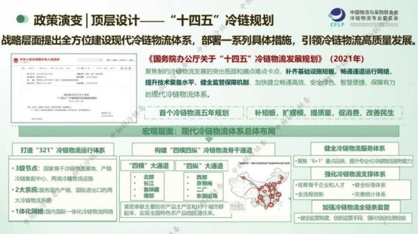 冷链物流发展前景怎么样_冷链行业未来趋势