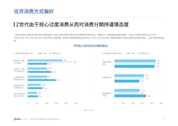 信贷市场发展前景如何_2024年信贷行业还能赚钱吗
