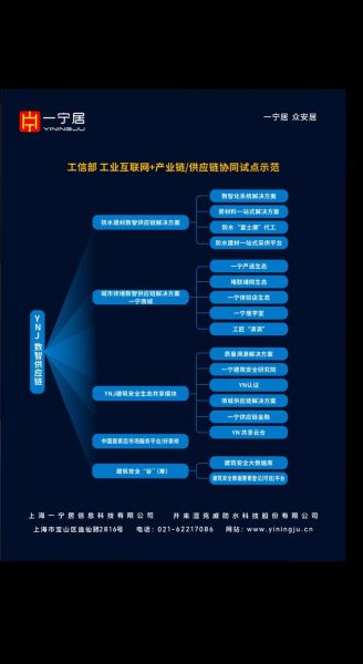 互联网行动计划怎么实施_中小企业如何落地