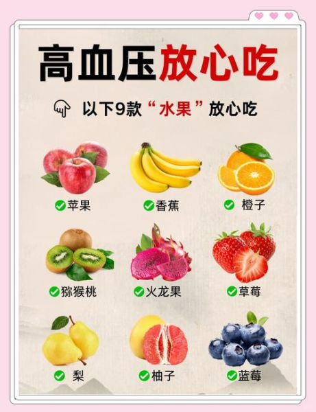 高血压吃什么食物好_如何快速降血压