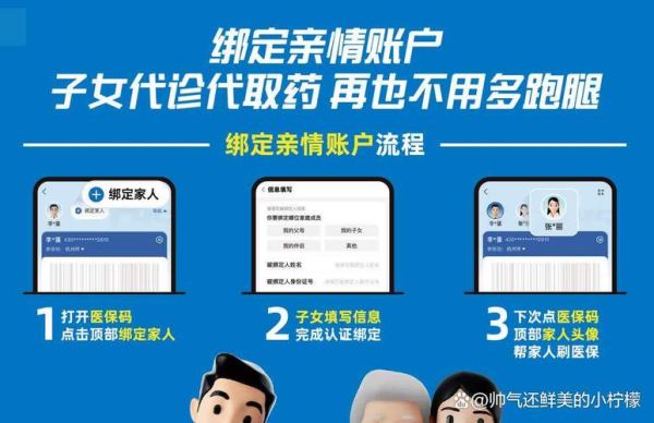 互联网医疗靠谱吗_如何网上看病