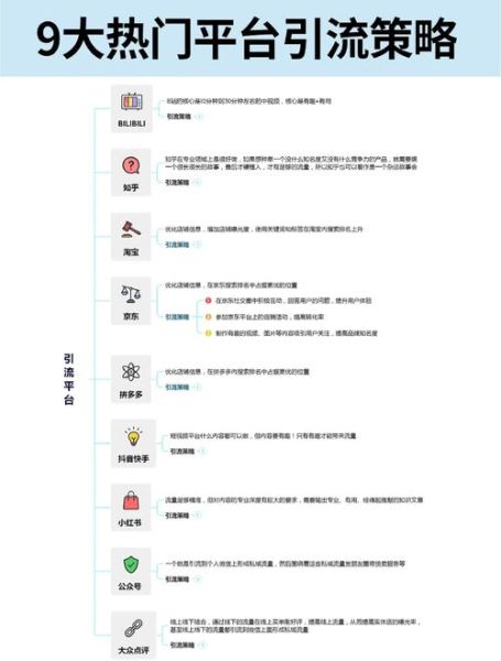 互联网社交政策有哪些_如何合规运营社交平台