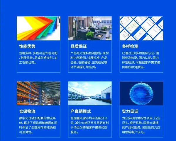 亚克力前景怎么样_亚克力行业未来五年趋势