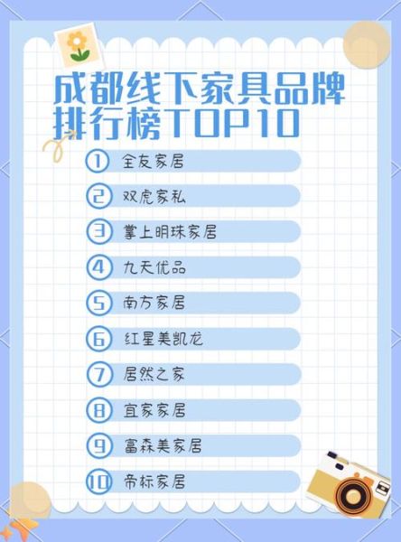 家具行业竞争格局如何_家具品牌如何突围