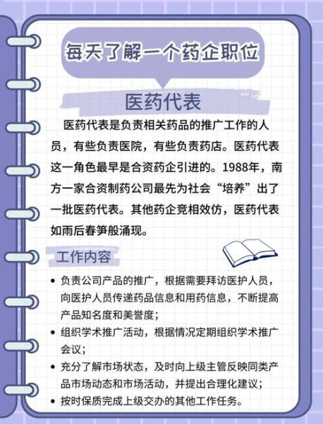 医药销售怎么做线上推广_医药代表如何找精准客户